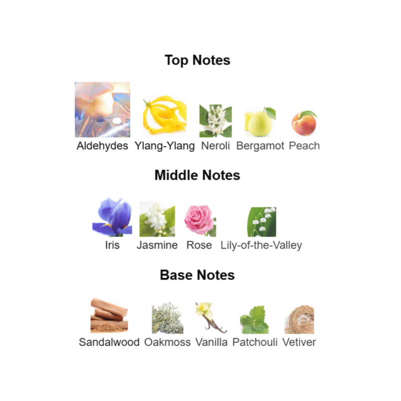 Chanel No. 5 - Image 3